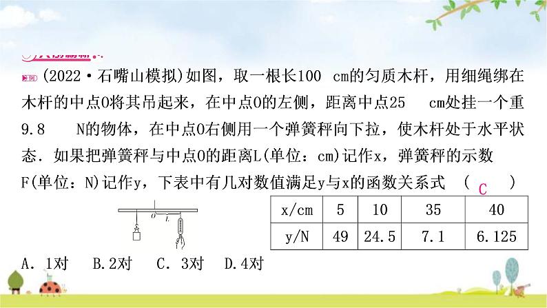 中考数学复习重难点突破六二次函数综合选填题教学课件03