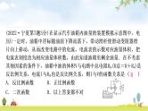 中考数学复习重难点突破六二次函数综合选填题教学课件