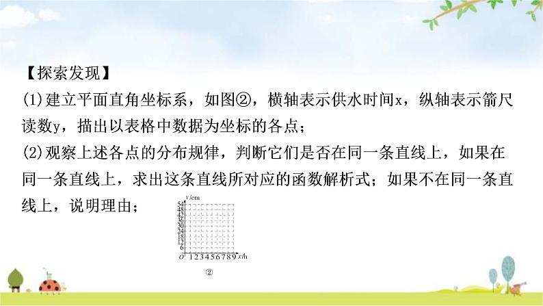 中考数学复习重难点突破十一综合与实践类型二生活实践型教学课件06