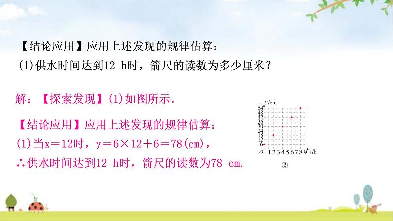 中考数学复习重难点突破十一综合与实践类型二生活实践型教学课件07