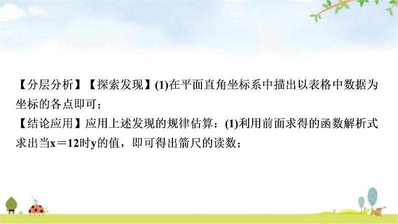 中考数学复习重难点突破十一综合与实践类型二生活实践型教学课件08