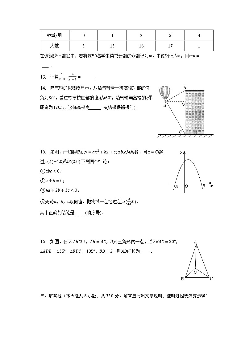 2023年湖北省武汉市武昌区部分学校中考数学调研试卷（3月份）（含解析）03