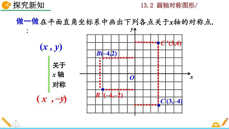 数学八年级上册13.2 画轴对称图形（第2课时）课件PPT07