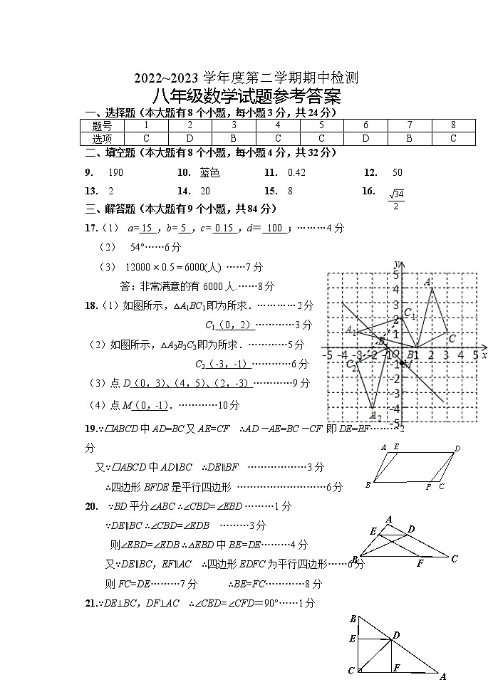 江苏省徐州市2022—2023学年下学期期中检测八年级数学试卷+01