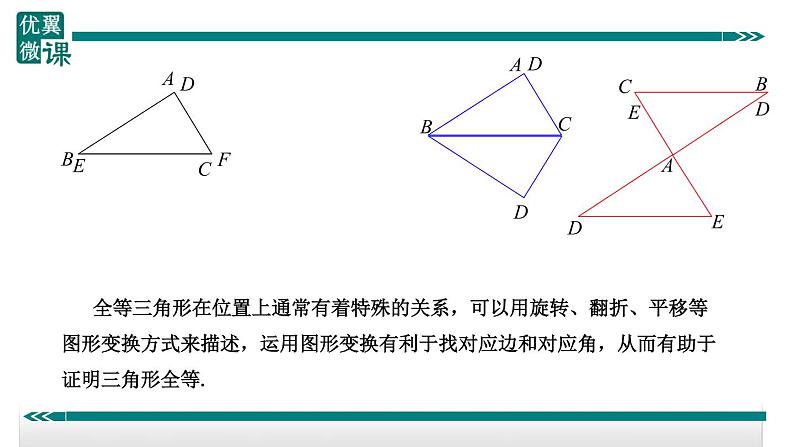 数学八年级上册2.三角形全等证明的解题思路课件PPT第2页