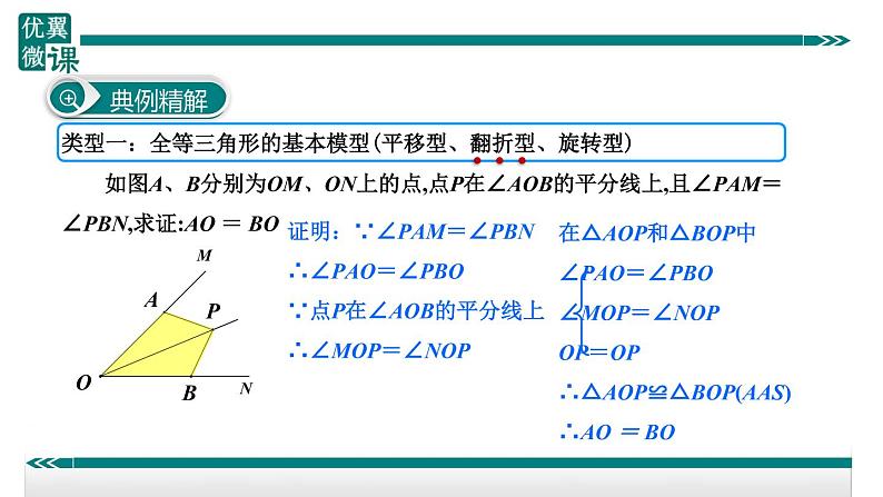 数学八年级上册2.三角形全等证明的解题思路课件PPT第4页