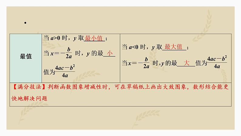 3.5二次函数的图象与性质课件2023年九年级中考数学复习第8页