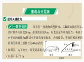 3.6 二次函数的实际应用课件 2023年九年级中考数学复习