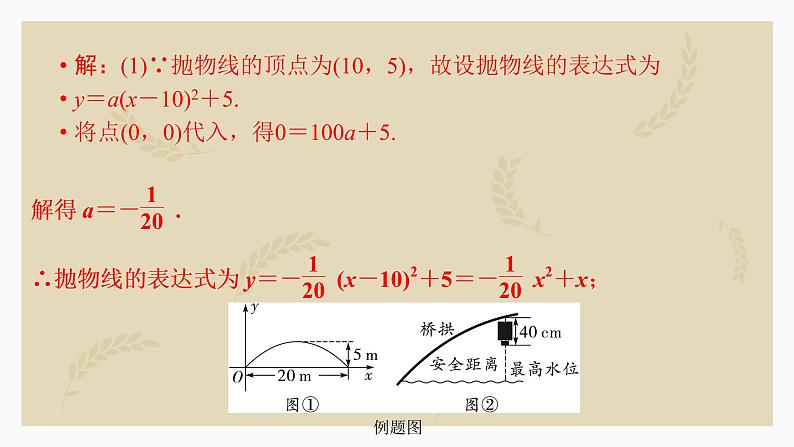 3.6 二次函数的实际应用课件 2023年九年级中考数学复习第4页