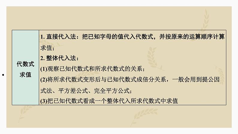 2023年九年级中考数学复习  1.2整式与因式分解课件第4页