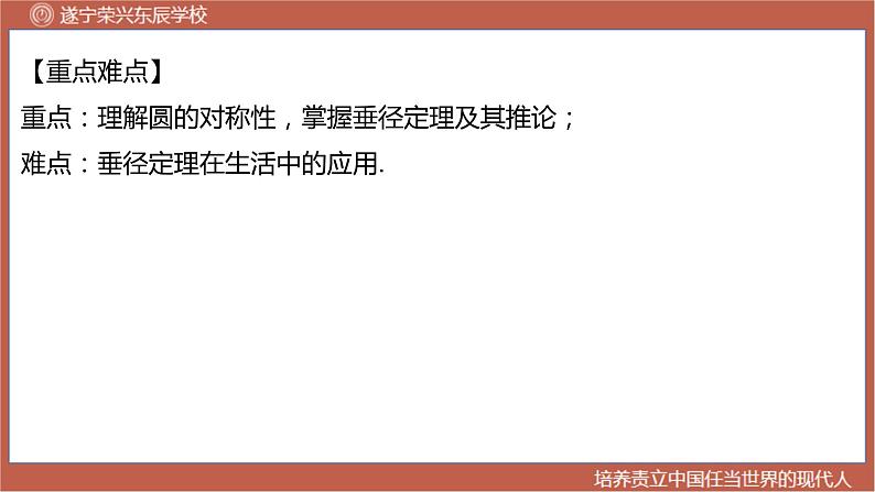 2023年九年级中考数学复习课件　垂径定理的复习第3页