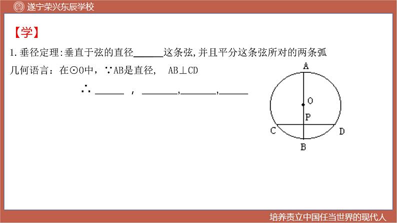 2023年九年级中考数学复习课件　垂径定理的复习第4页