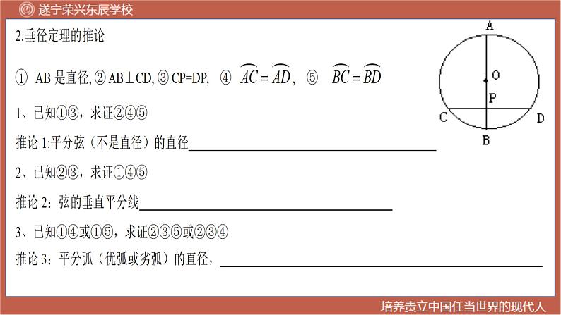 2023年九年级中考数学复习课件　垂径定理的复习第5页