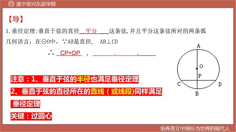 2023年九年级中考数学复习课件　垂径定理的复习第6页