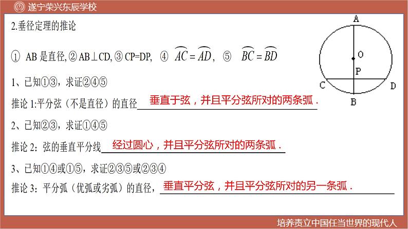 2023年九年级中考数学复习课件　垂径定理的复习第8页