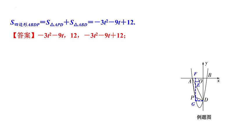 2023年中考数学一轮复习课件  二次函数综合题面积问题第5页