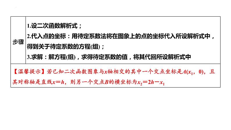 2023年中考数学一轮复习课件： 二次函数解析式的确定(含平移)第4页