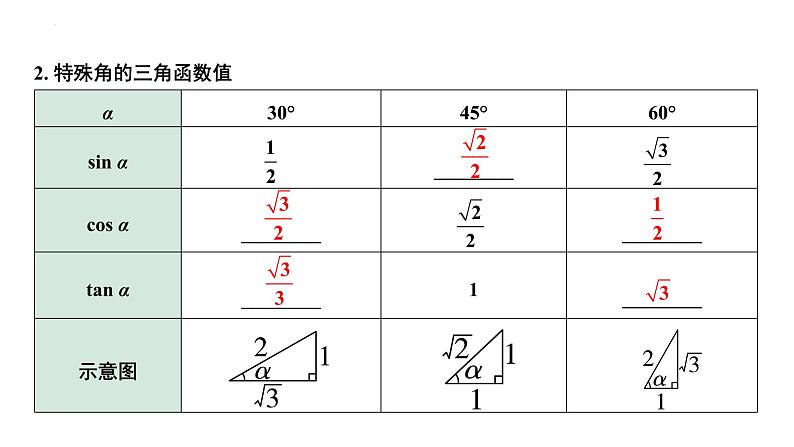 2023年中考数学一轮复习课件： 锐角三角函数及其应用第4页