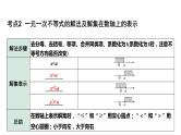 2023年中考数学一轮复习课件：不等式（组）的解法及不等式的应用