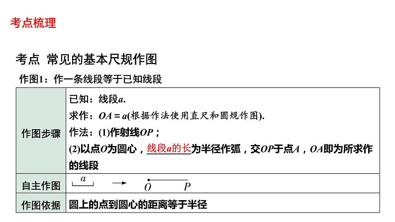 2023年中考数学一轮复习课件：尺规作图第3页