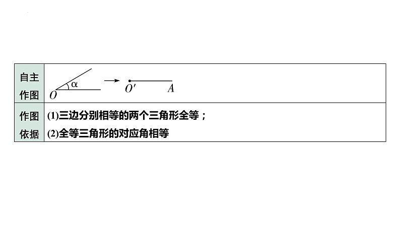 2023年中考数学一轮复习课件：尺规作图第5页