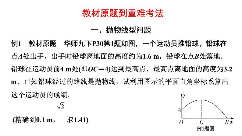 2023年中考数学一轮复习课件：二次函数的实际应用第2页