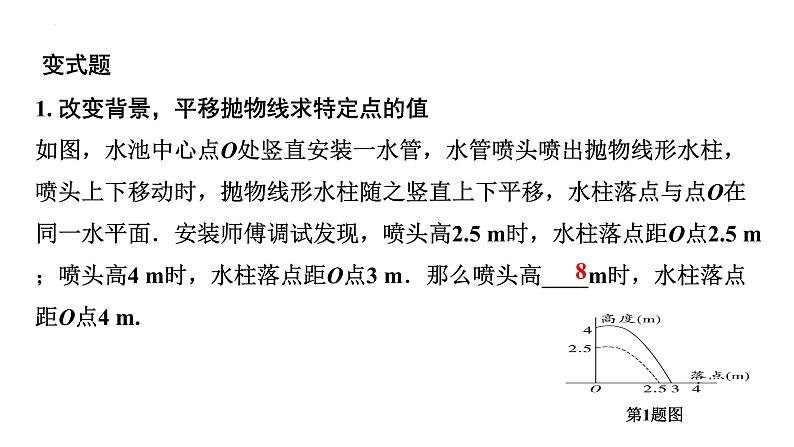 2023年中考数学一轮复习课件：二次函数的实际应用第4页