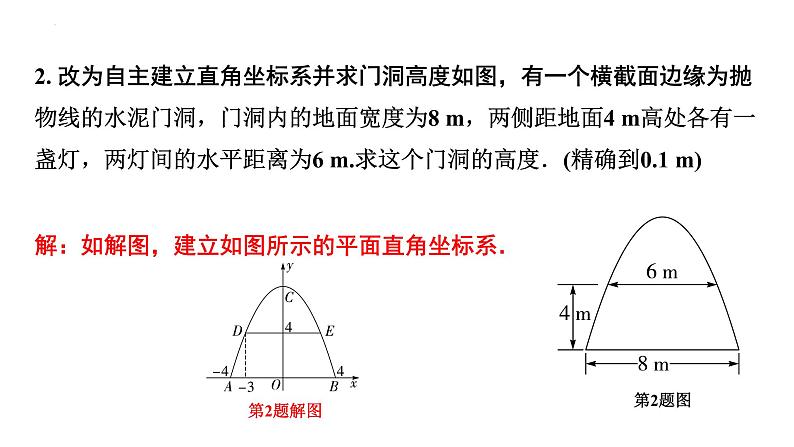 2023年中考数学一轮复习课件：二次函数的实际应用第5页