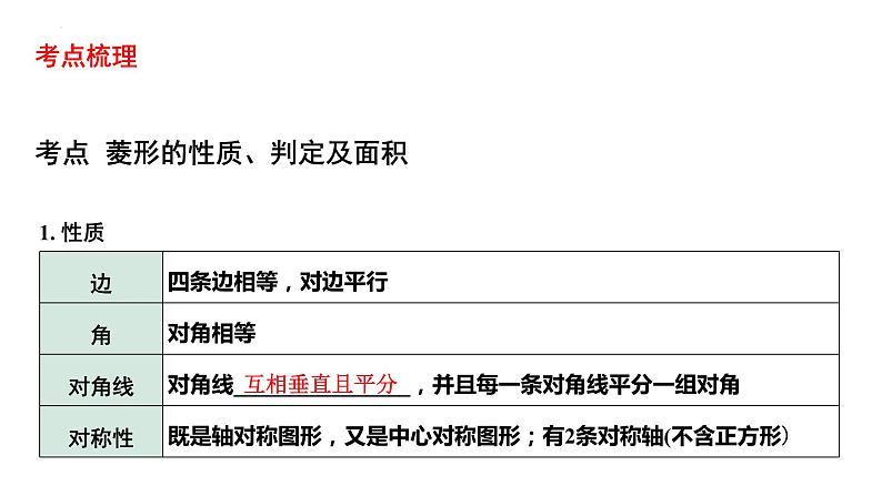 2023年中考数学一轮复习课件：菱形第3页