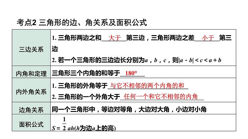 2023年中考数学一轮复习课件：三角形的基本性质第4页