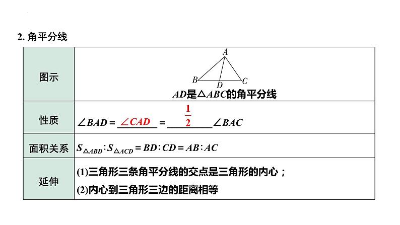 2023年中考数学一轮复习课件：三角形的基本性质第6页