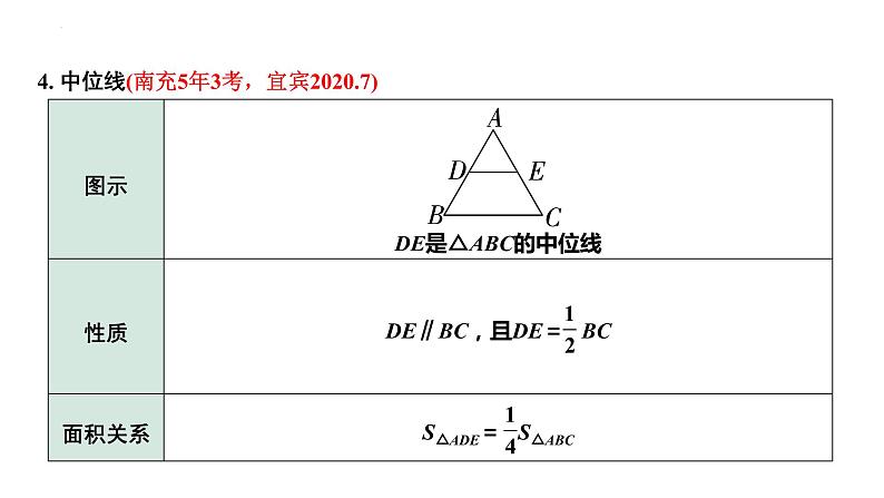 2023年中考数学一轮复习课件：三角形的基本性质第8页