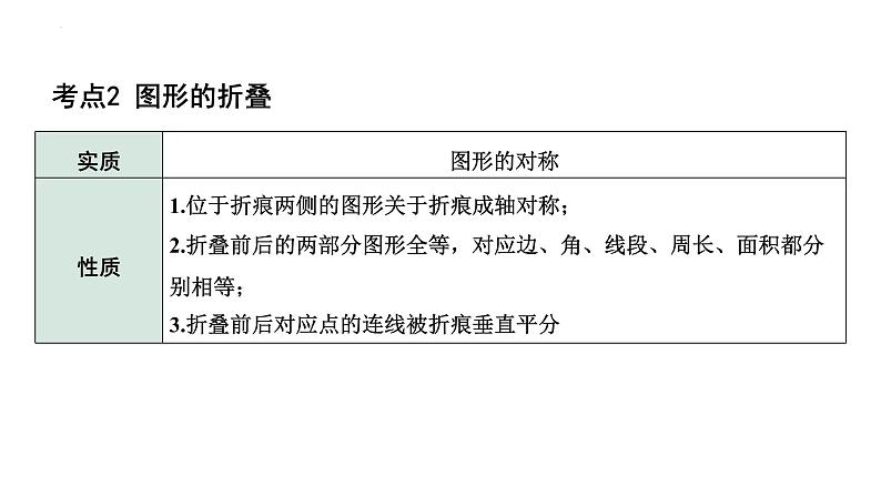 2023年中考数学一轮复习课件：图形的对称(含折叠)06