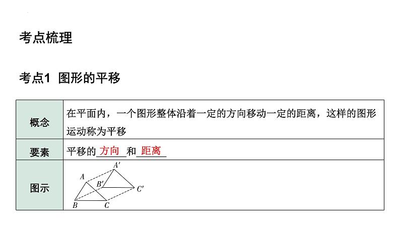 2023年中考数学一轮复习课件：图形的平移与旋转第3页