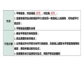 2023年中考数学一轮复习课件：图形的平移与旋转