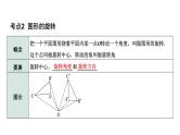 2023年中考数学一轮复习课件：图形的平移与旋转