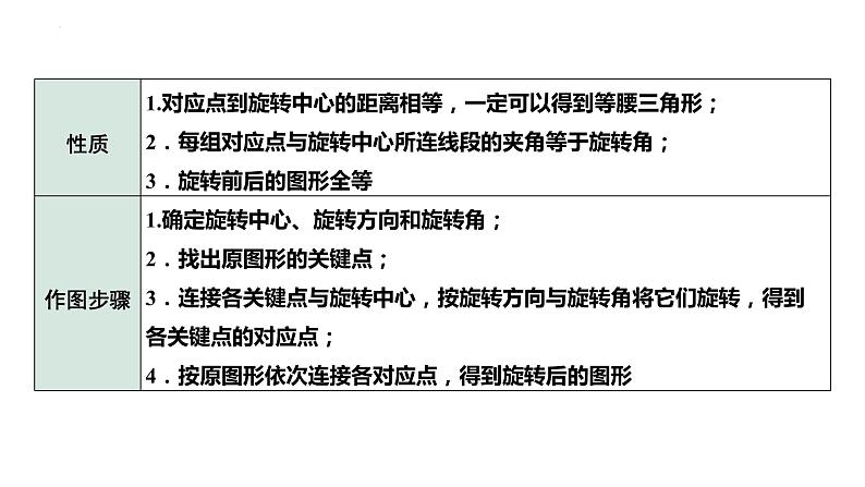 2023年中考数学一轮复习课件：图形的平移与旋转第6页