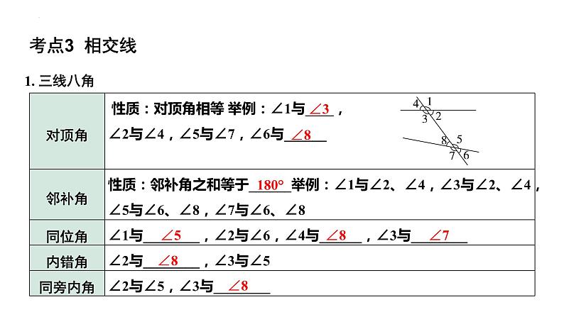 2023年中考数学一轮复习课件：线段、角、相交线与平行线(含命题)第5页