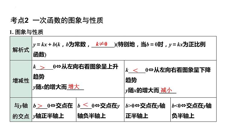 2023年中考数学一轮复习课件：一次函数的图象与性质第4页