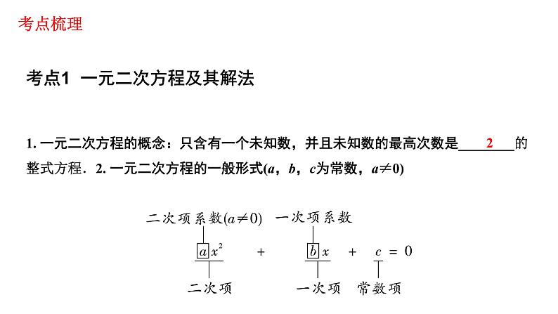 2023年中考数学一轮复习课件：一元二次方程及其应用第3页