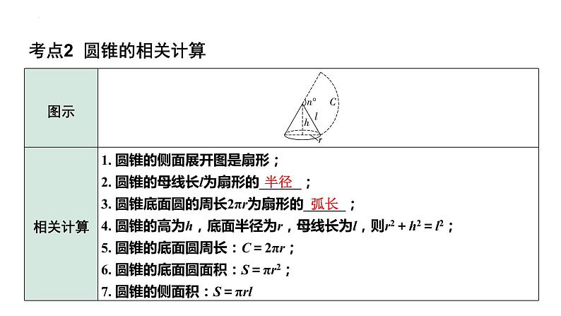 2023年中考数学一轮复习课件：与圆有关的计算04