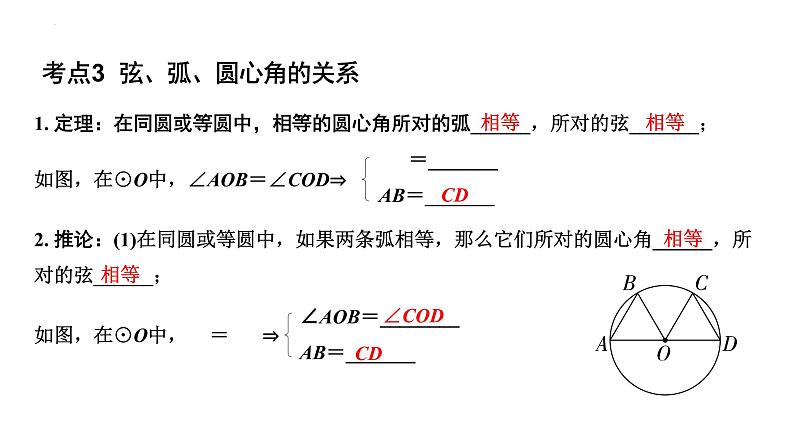 2023年中考数学一轮复习课件：圆的基本性质第7页