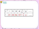 北京课改版数学八年级上册平方根_课件1