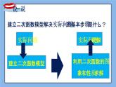 北京课改版 数学九年级上册  19.4 二次函数的应用 课件