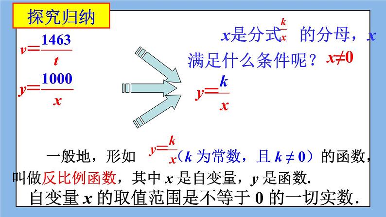 北京课改版 数学九年级上册  19.5 反比例函数 课件第4页