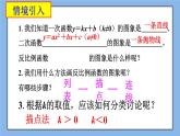 北京课改版 数学九年级上册  19.6 反比例函数的图象、性质和应用 课件