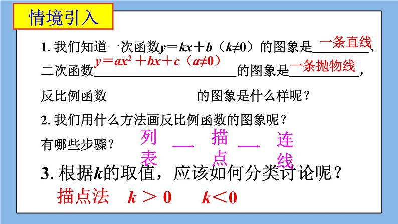 北京课改版 数学九年级上册  19.6 反比例函数的图象、性质和应用 课件02