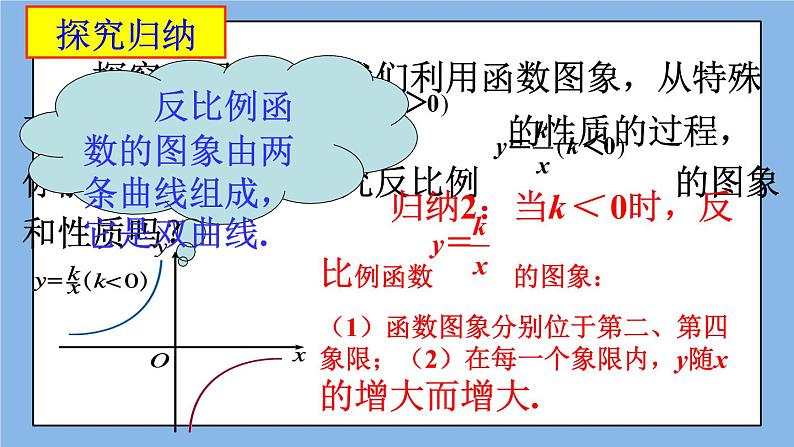 北京课改版 数学九年级上册  19.6 反比例函数的图象、性质和应用 课件06