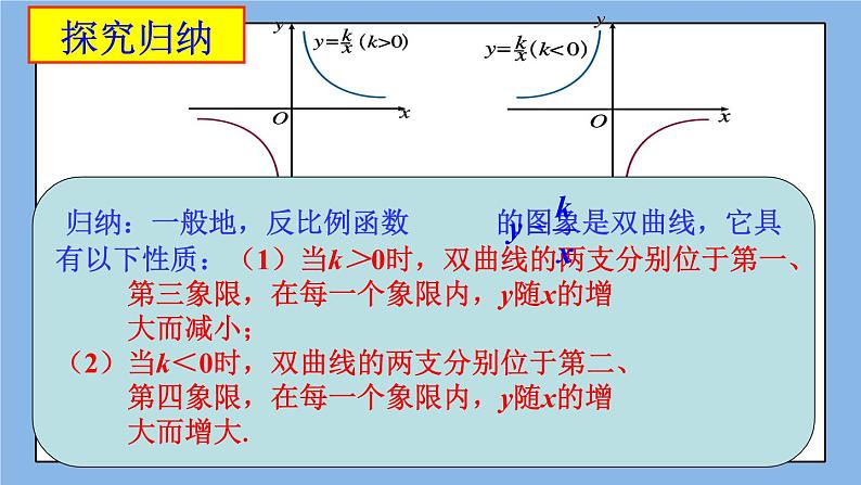 北京课改版 数学九年级上册  19.6 反比例函数的图象、性质和应用 课件07