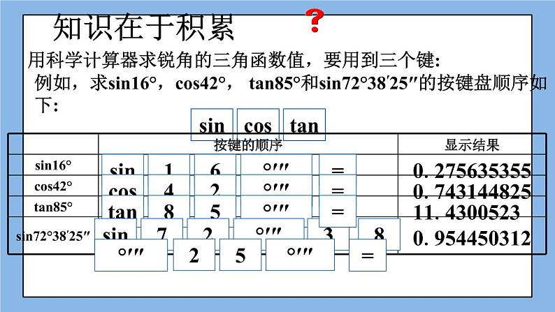 北京课改版 数学九年级上册  20.3 用科学计算器求锐角三角函数值 课件05